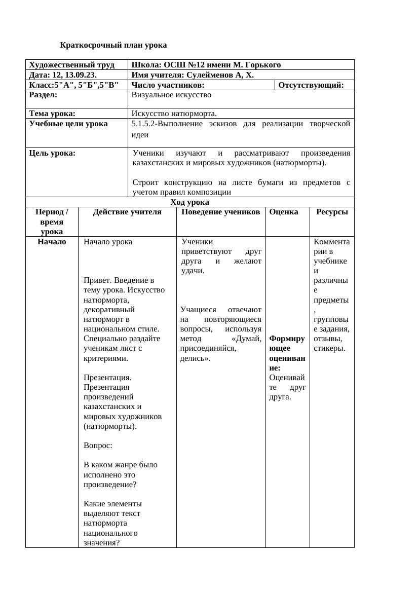 5 класс: Увлекательный урок по натюрморту в художественном труде