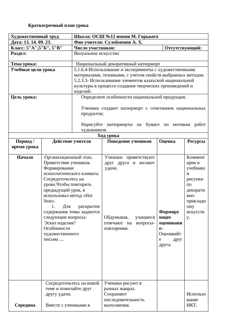 5 класс: увлекательный урок по созданию национального натюрморта