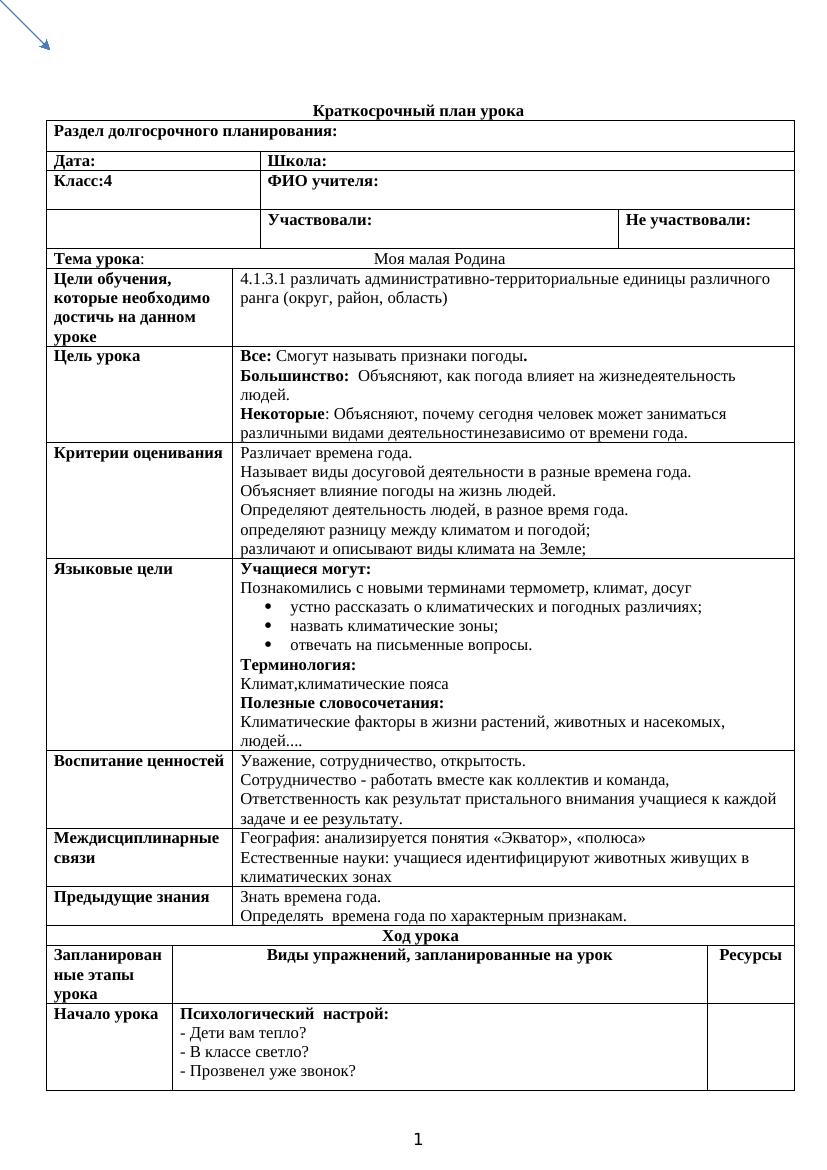 Познание мира 4 класс КСП: Урок про погоду и климат