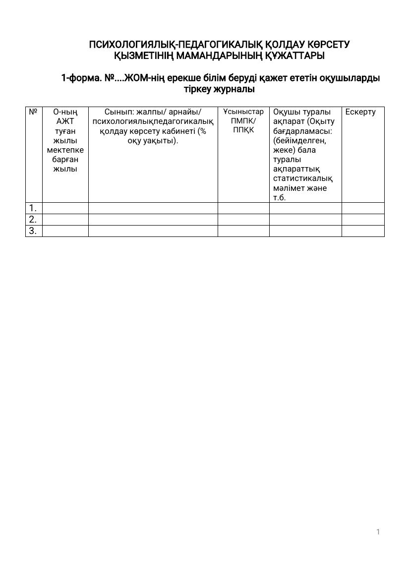 ППҚҚ ҚҰЖАТТАРЫ