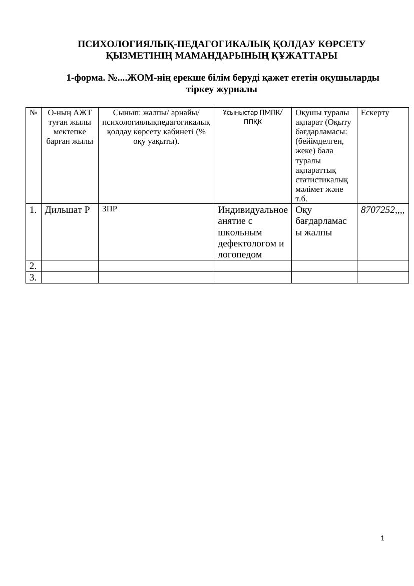 ПСИХОЛОГИЯЛЫҚ ПЕДАГОГИКАЛЫҚ ҚОЛДАУ КӨРСЕТУ ҚЫЗМЕТІНІҢ МАМАНДАРЫНЫҢ