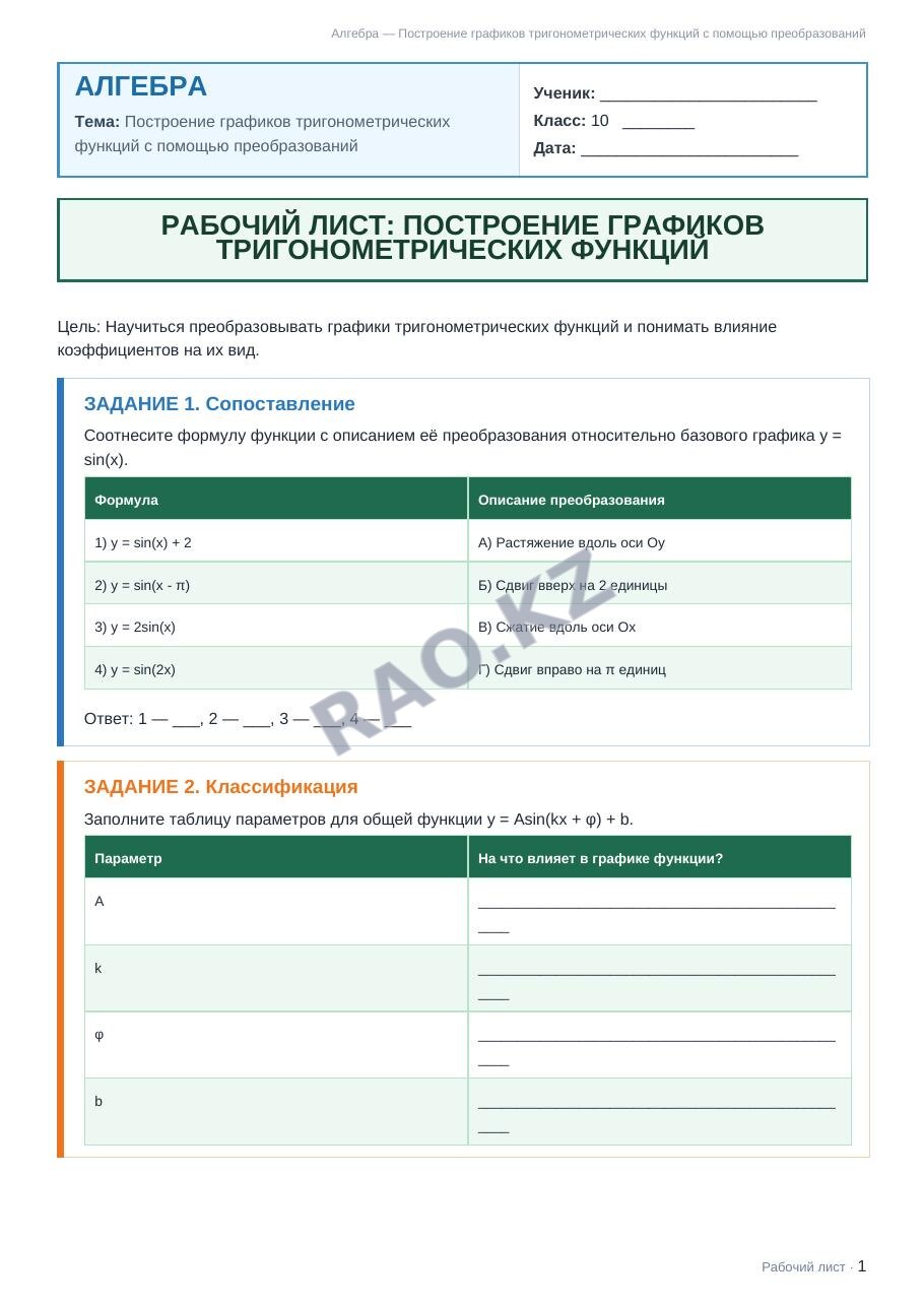 Рабочий лист Алгебра 10 класс 1 четверть Построение графиков тригонометрических функций с помощью преобразований (урок 3)