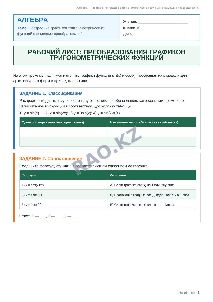 Рабочий лист Алгебра 10 класс 1 четверть Построение графиков тригонометрических функций с помощью преобразований