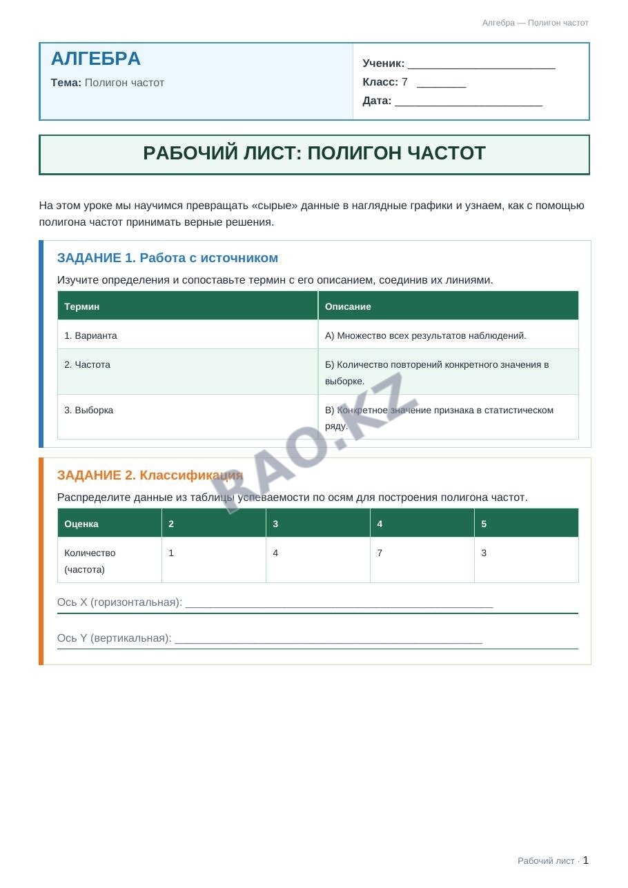 Рабочий лист Алгебра 7 класс 2 четверть Полигон частот (урок 3)