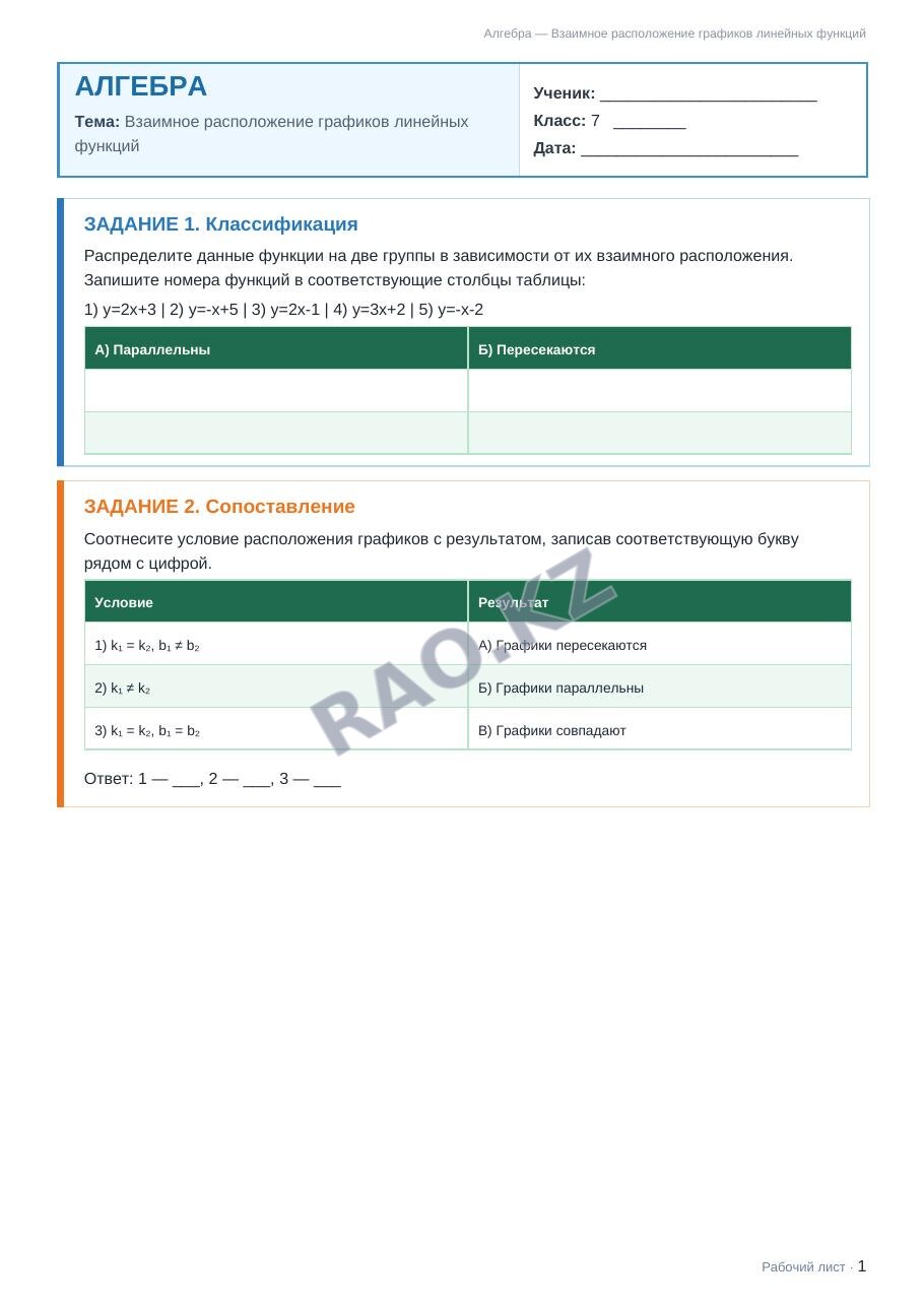Рабочий лист Алгебра 7 класс 2 четверть Взаимное расположение графиков линейных функций