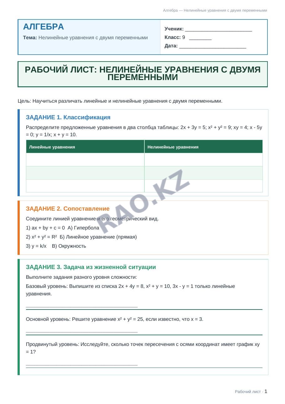 Рабочий лист Алгебра 9 класс 1 четверть Нелинейные уравнения с двумя переменными