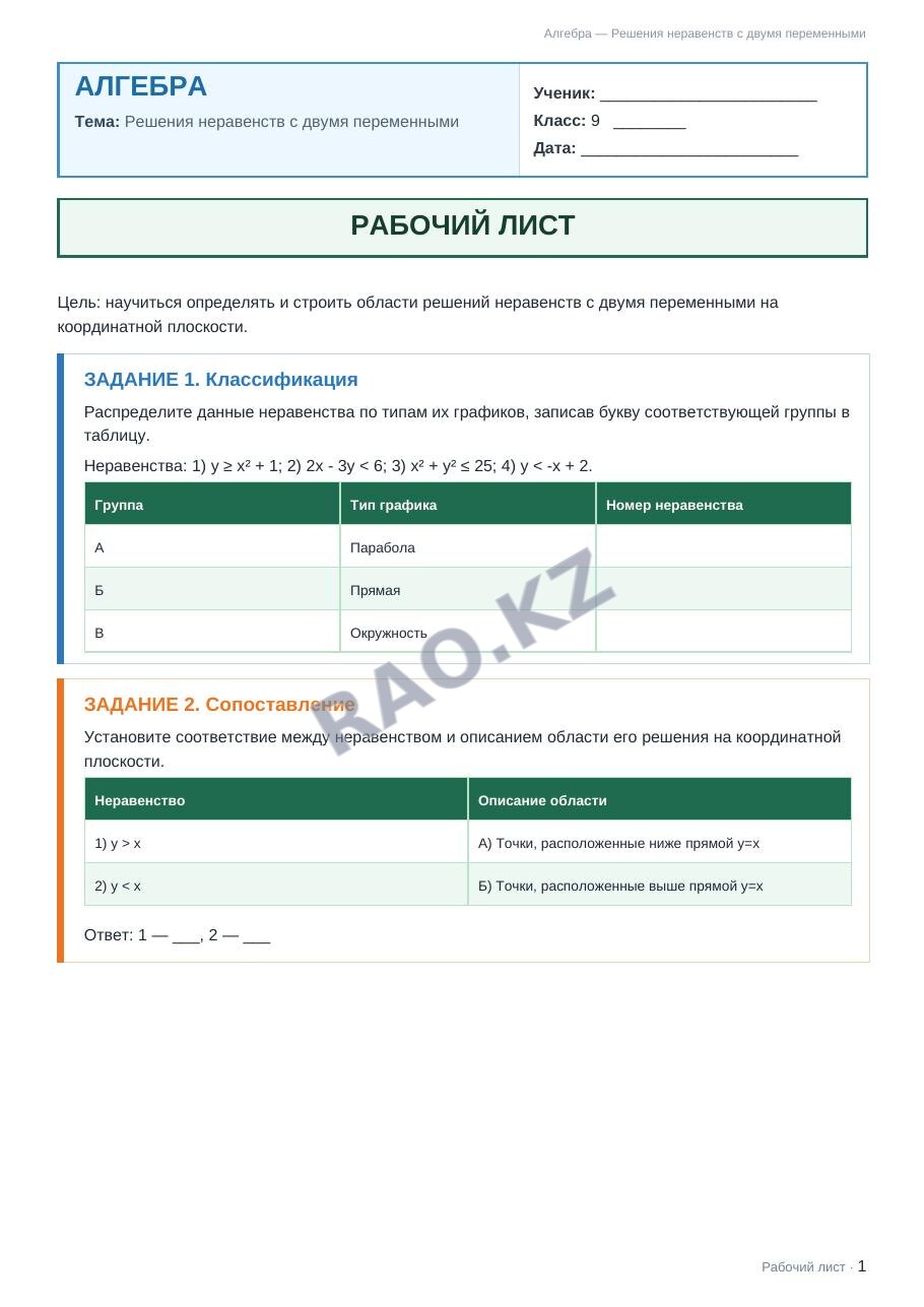 Рабочий лист Алгебра 9 класс 1 четверть Решения неравенств с двумя переменными