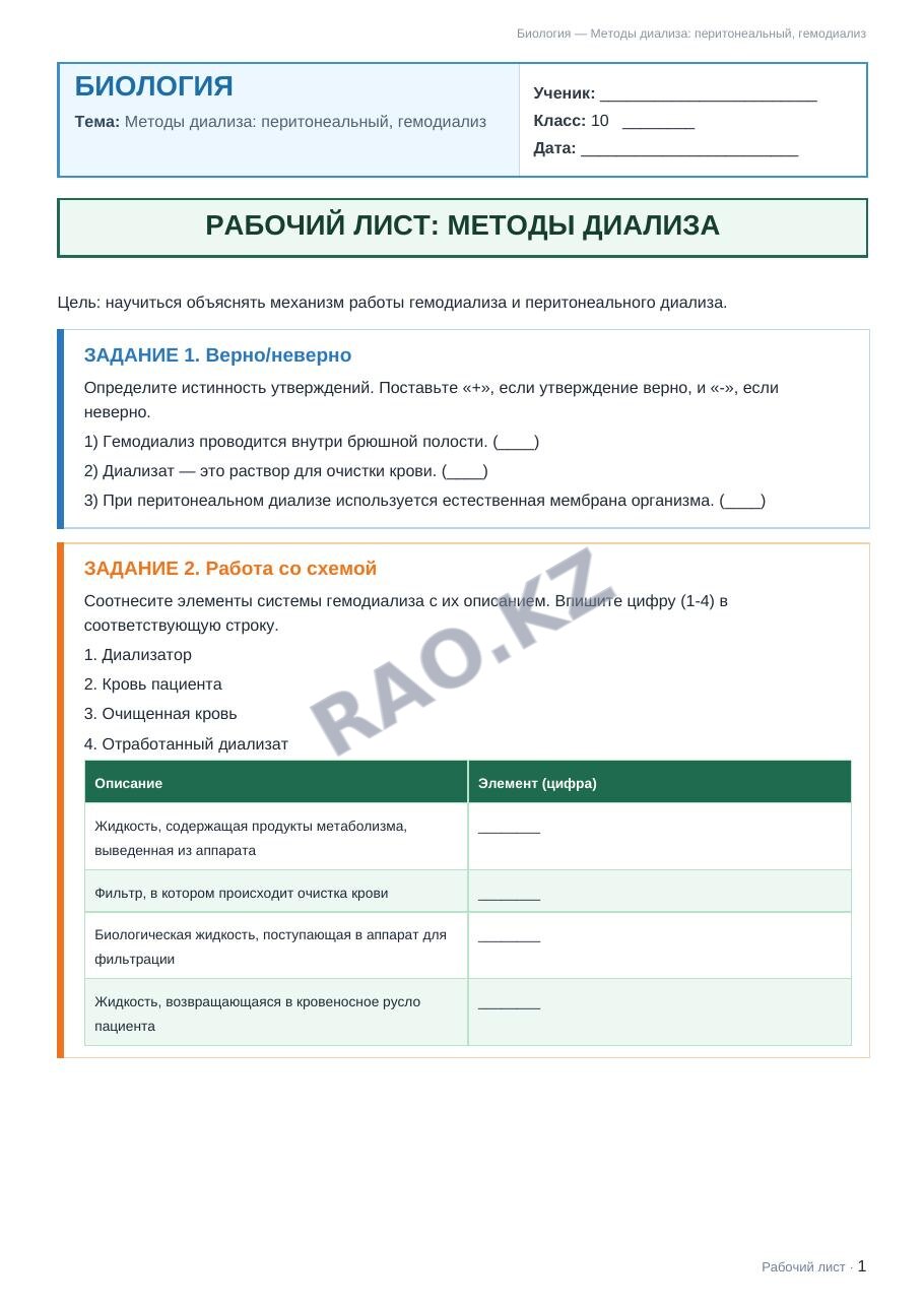 Рабочий лист Биология 10 класс 2 четверть Методы диализа: перитонеальный, гемодиализ