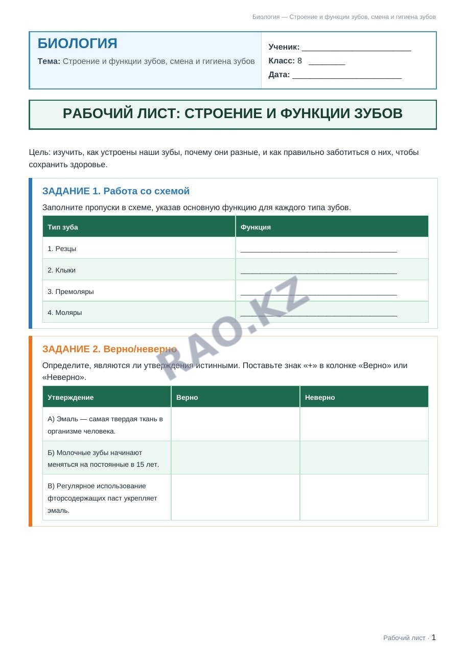 Рабочий лист Биология 8 класс 1 четверть Строение и функции зубов, смена и гигиена зубов