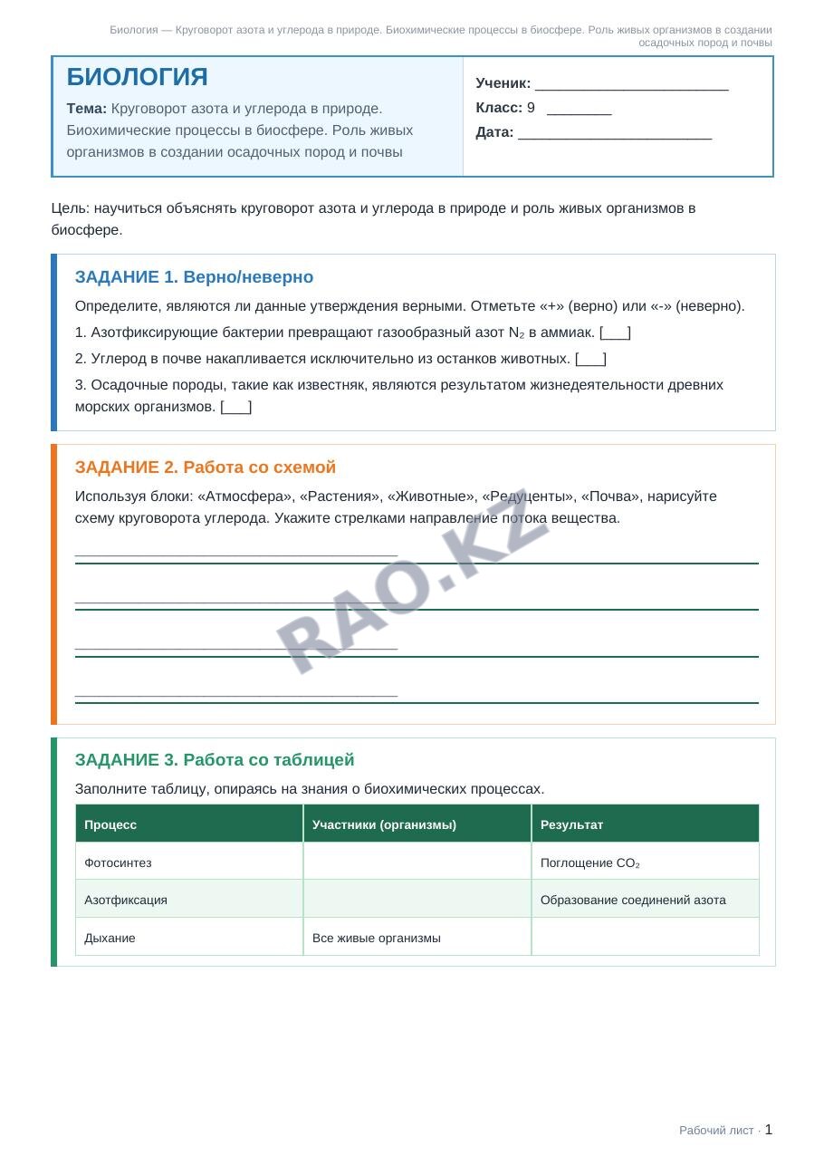 Рабочий лист Биология 9 класс 1 четверть Круговорот азота и углерода в природе. Биохимические процессы в биосфере. Роль живых организмов в создании осадочных пород и почвы