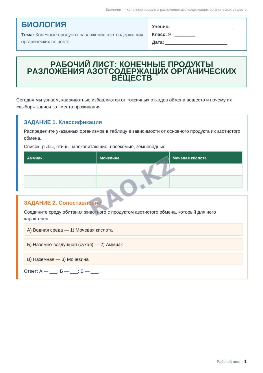 Рабочий лист Биология 9 класс 2 четверть Конечные продукты разложения азотсодержащих органических веществ