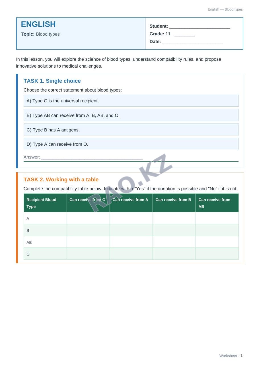 Worksheet English Grade 11 Term 1: Blood types