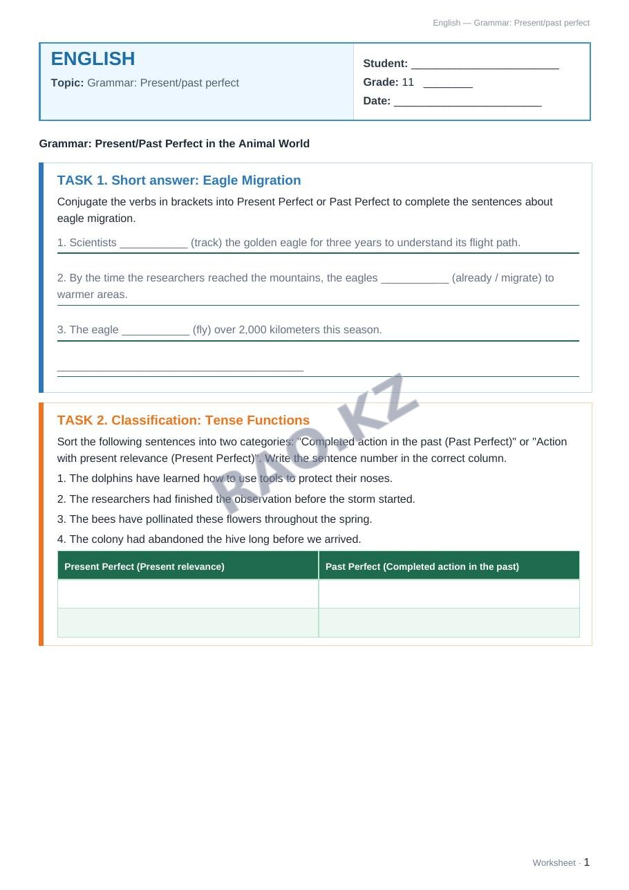 Worksheet English Grade 11 Term 1: Grammar: Present/past perfect