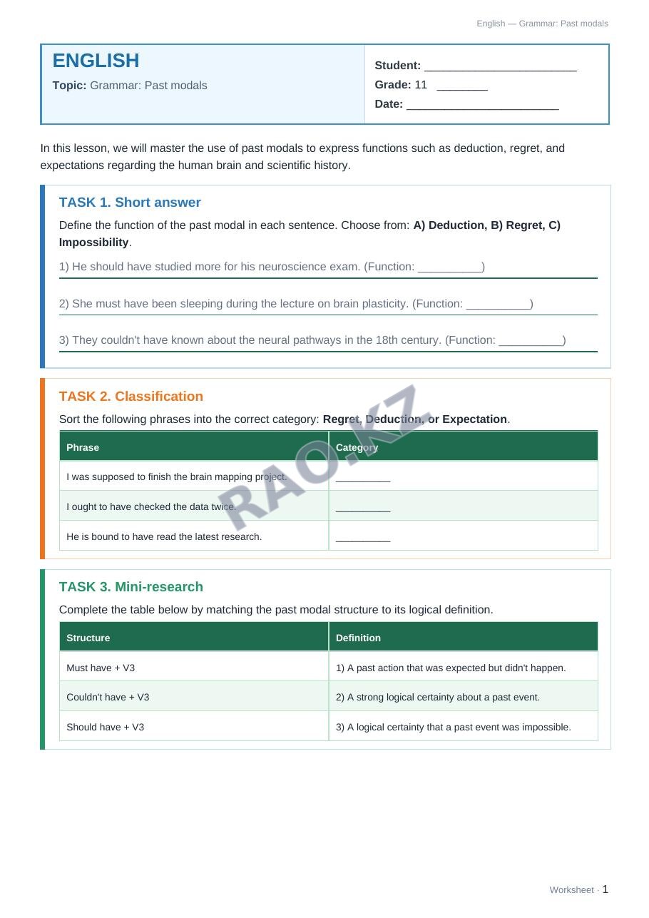 Worksheet English Grade 11 Term 2: Grammar: Past modals