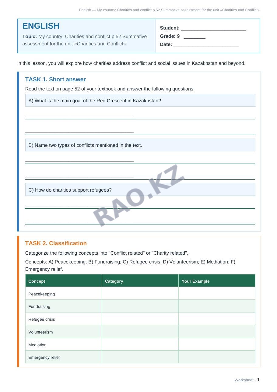 Worksheet English Grade 9 Term 2: My country: Charities and conflict p.52 Summative assessment for the unit «Charities and Conflict»