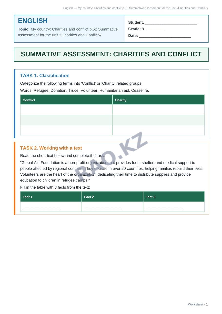 Worksheet English Grade 9 Term 2: My country: Charities and conflict p.52 Summative assessment for the unit «Charities and Conflict»