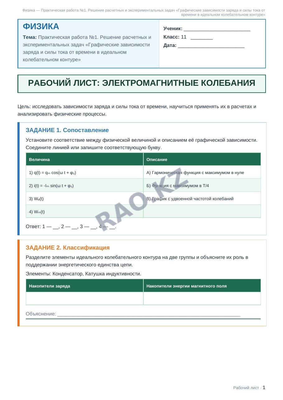 Рабочий лист Физика 11 класс 1 четверть Практическая работа №1. Решение расчетных и экспериментальных задач «Графические зависимости заряда и силы тока от времени в идеальном колебательном контуре»