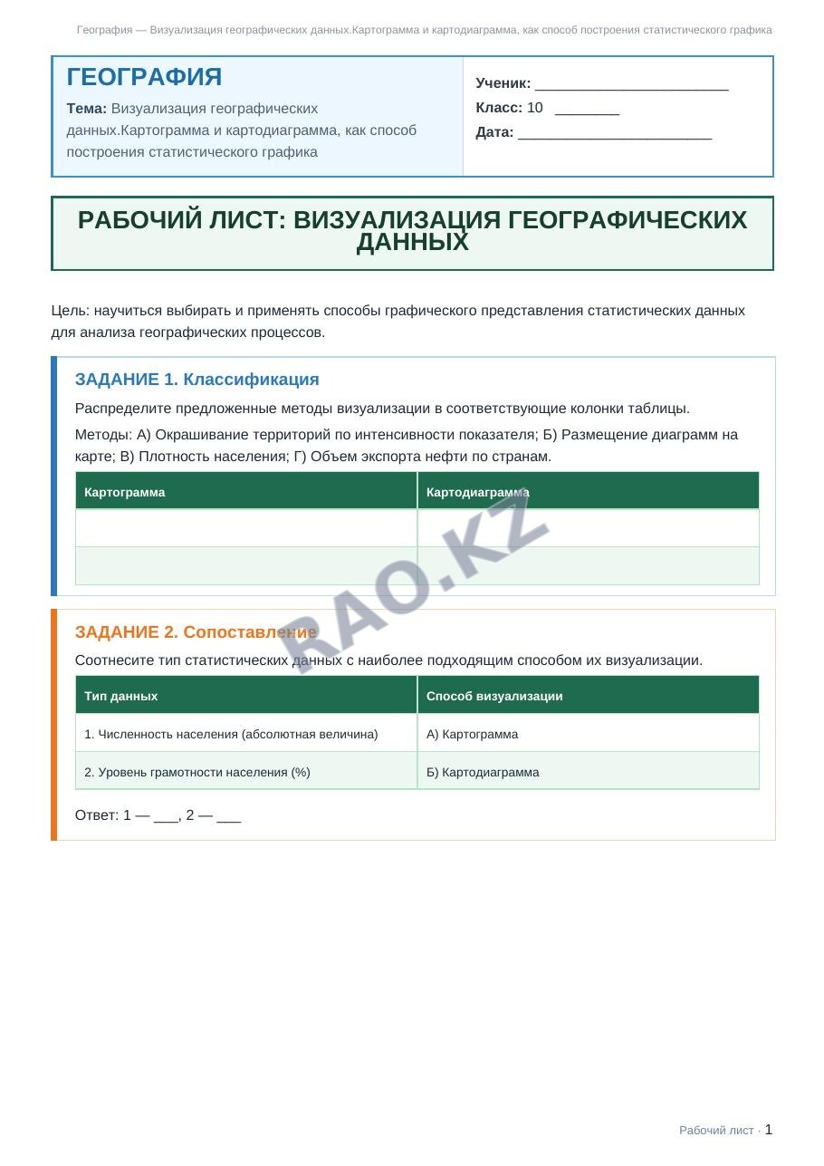 Рабочий лист География 10 класс 1 четверть Визуализация географических данных.Картограмма и картодиаграмма, как способ построения статистического графика