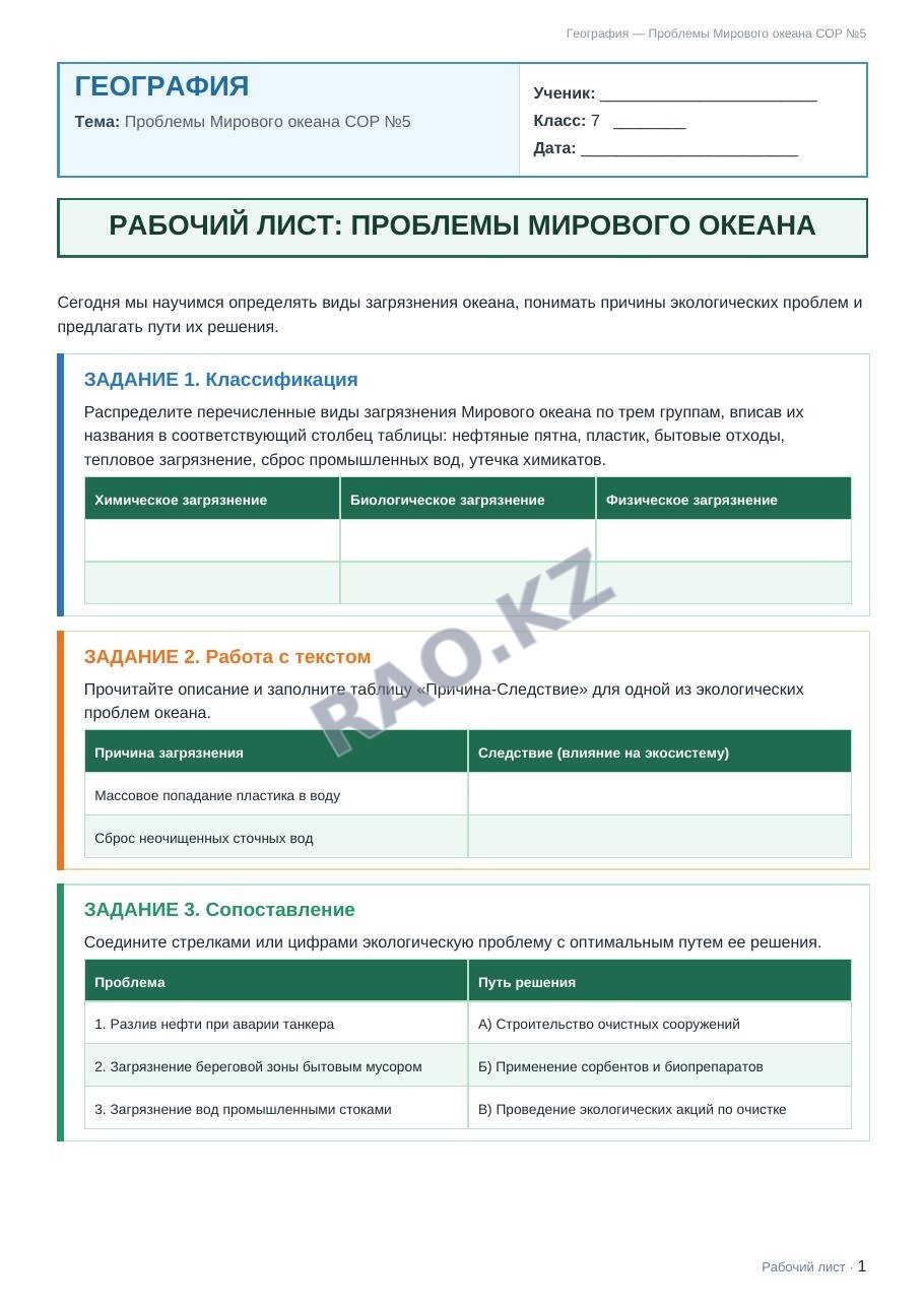 Рабочий лист География 7 класс 2 четверть Проблемы Мирового океана СОР №5