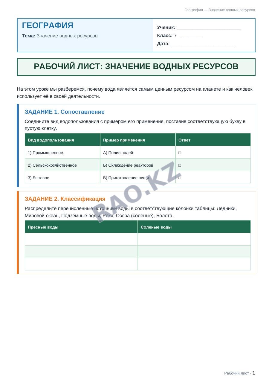 Рабочий лист География 7 класс 2 четверть Значение водных ресурсов
