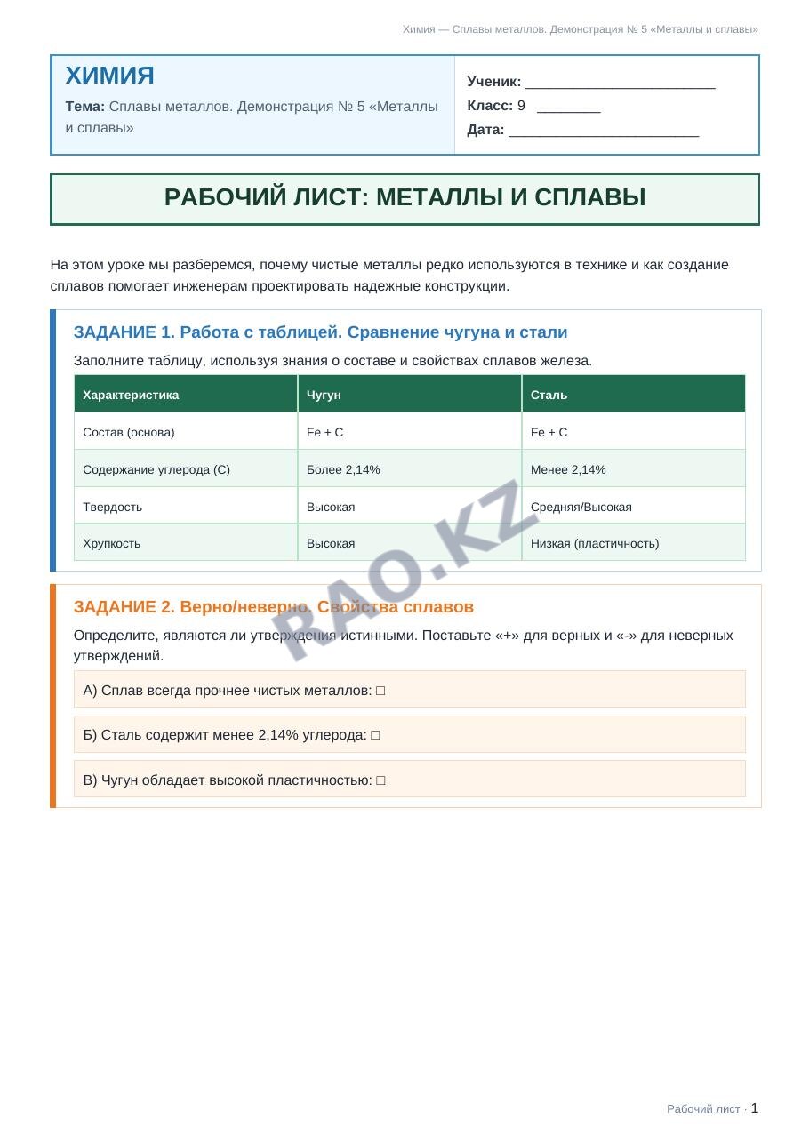 Рабочий лист Химия 9 класс 2 четверть Сплавы металлов. Демонстрация № 5 «Металлы и сплавы»