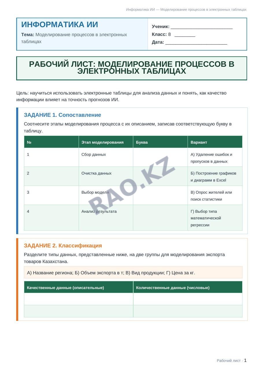 Рабочий лист Информатика ИИ 8 класс 2 четверть Моделирование процессов в электронных таблицах