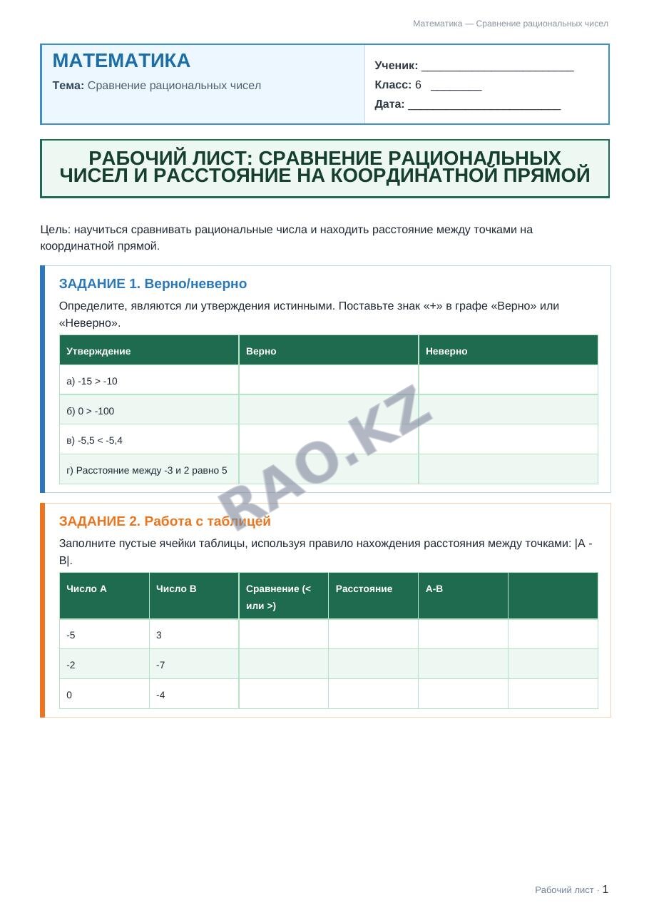Рабочий лист Математика 6 класс 1 четверть Сравнение рациональных чисел