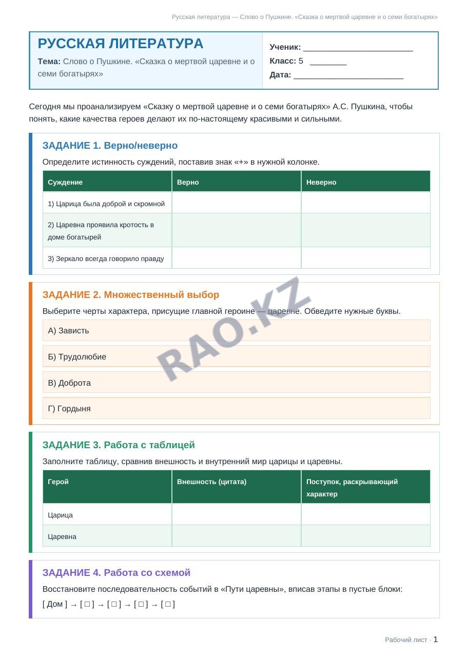 Рабочий лист Русская литература 5 класс 2 четверть Слово о Пушкине. «Сказка о мертвой царевне и о семи богатырях»