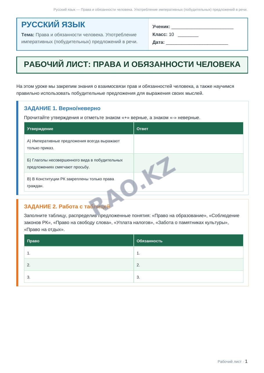Рабочий лист Русский язык 10 класс 2 четверть Права и обязанности человека. Употребление императивных (побудительных) предложений в речи.