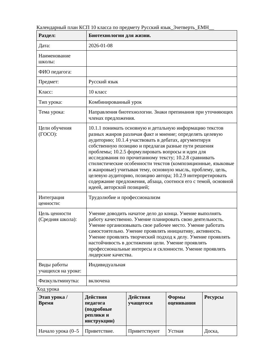 Русский язык 10класс 3четверть ЕМН Направления биотехнологии Знаки