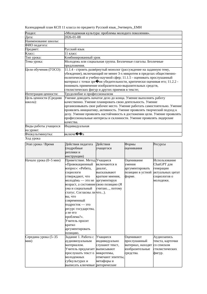 Русский язык 11класс 3четверть ЕМН Молодежь или социальная группа