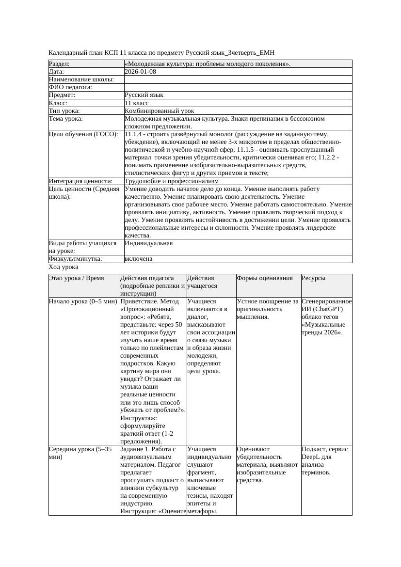 Русский язык 11класс 3четверть ЕМН Молодежная музыкальная культура
