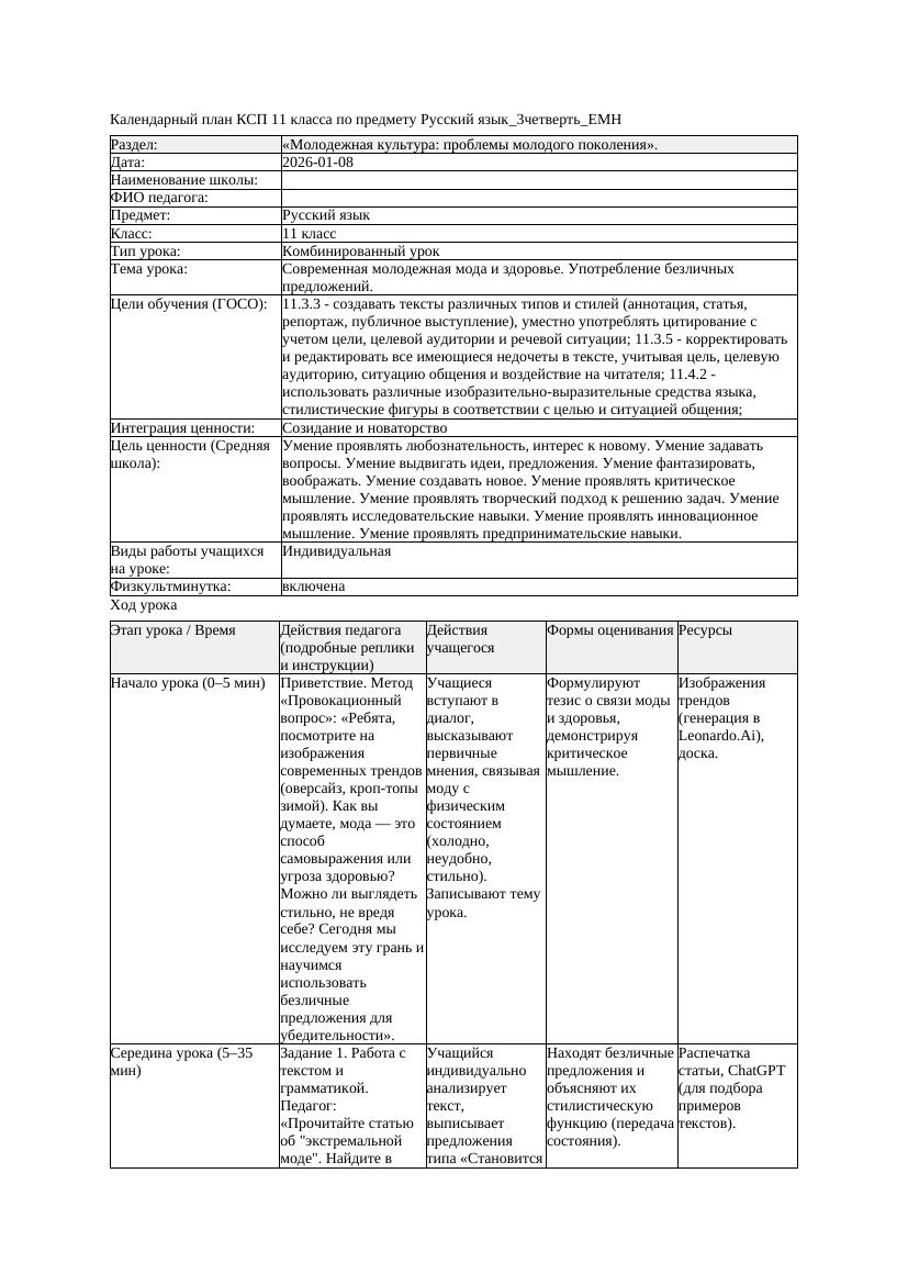 Русский язык 11класс 3четверть ЕМН Современная молодежная мода и