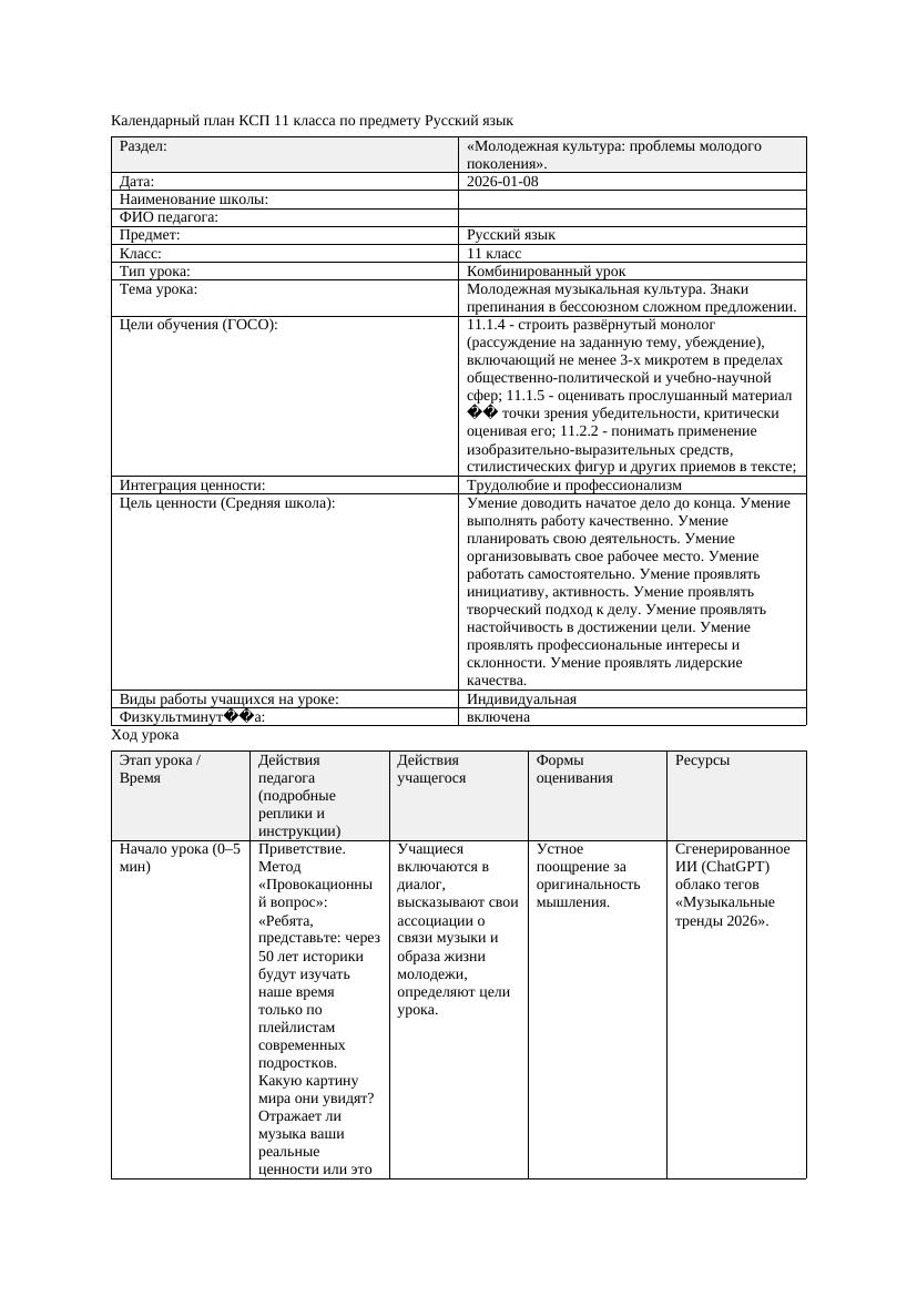 Русский язык 11класс 3четверть Молодежная музыкальная культура Знаки