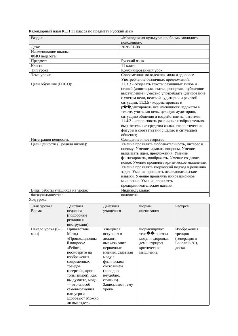 Русский язык 11класс 3четверть Современная молодежная мода и здоровье