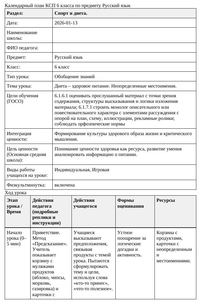 Русский язык 6класс 3 четверть Диета здоровое питание Неопределенные