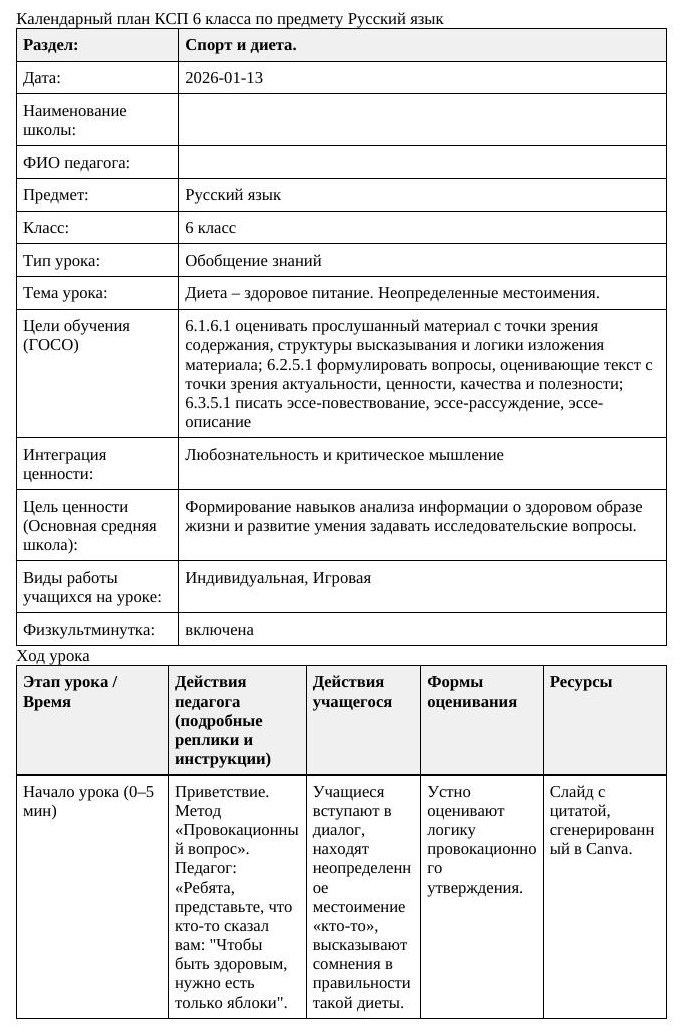 Русский язык 6класс 3 четверть Диета здоровое питание Неопределенные