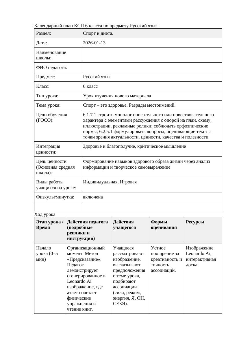 Русский язык 6класс 3 четверть Спорт это здоровье Разряды местоимений