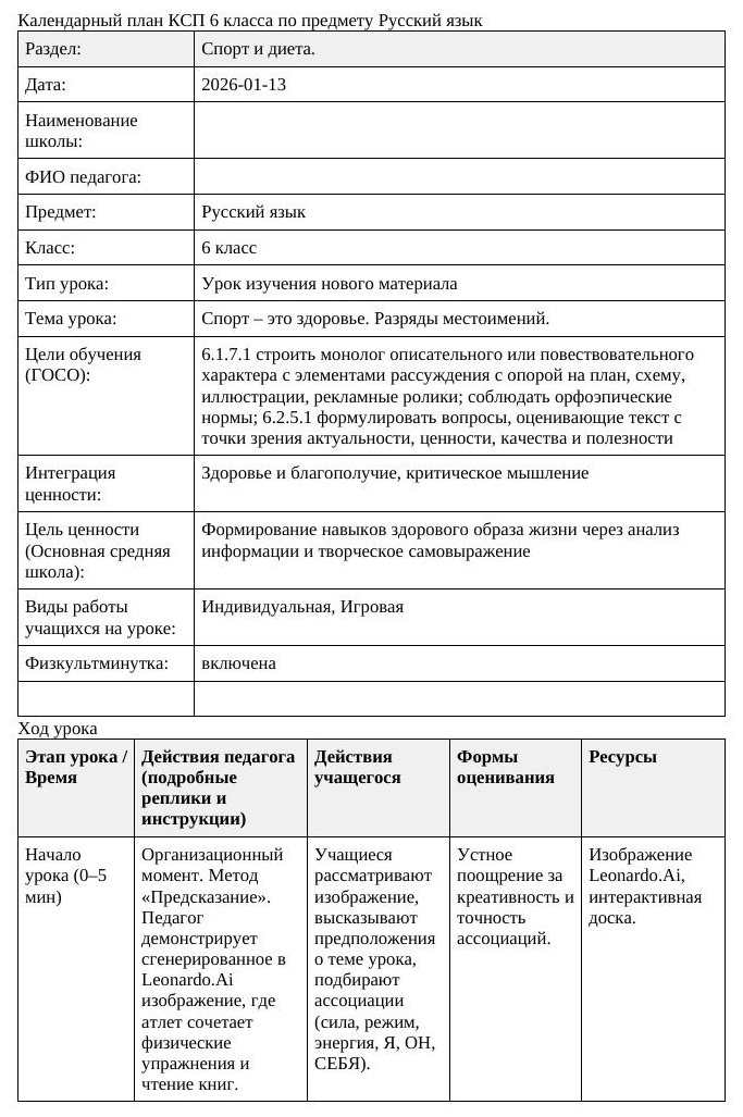 Русский язык 6класс 3 четверть Спорт это здоровье Разряды местоимений