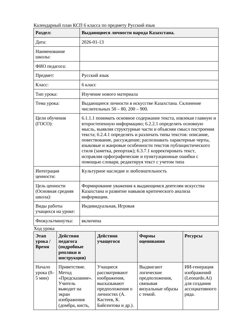 Русский язык 6класс 3 четверть Выдающиеся личности в искусстве Казахстана
