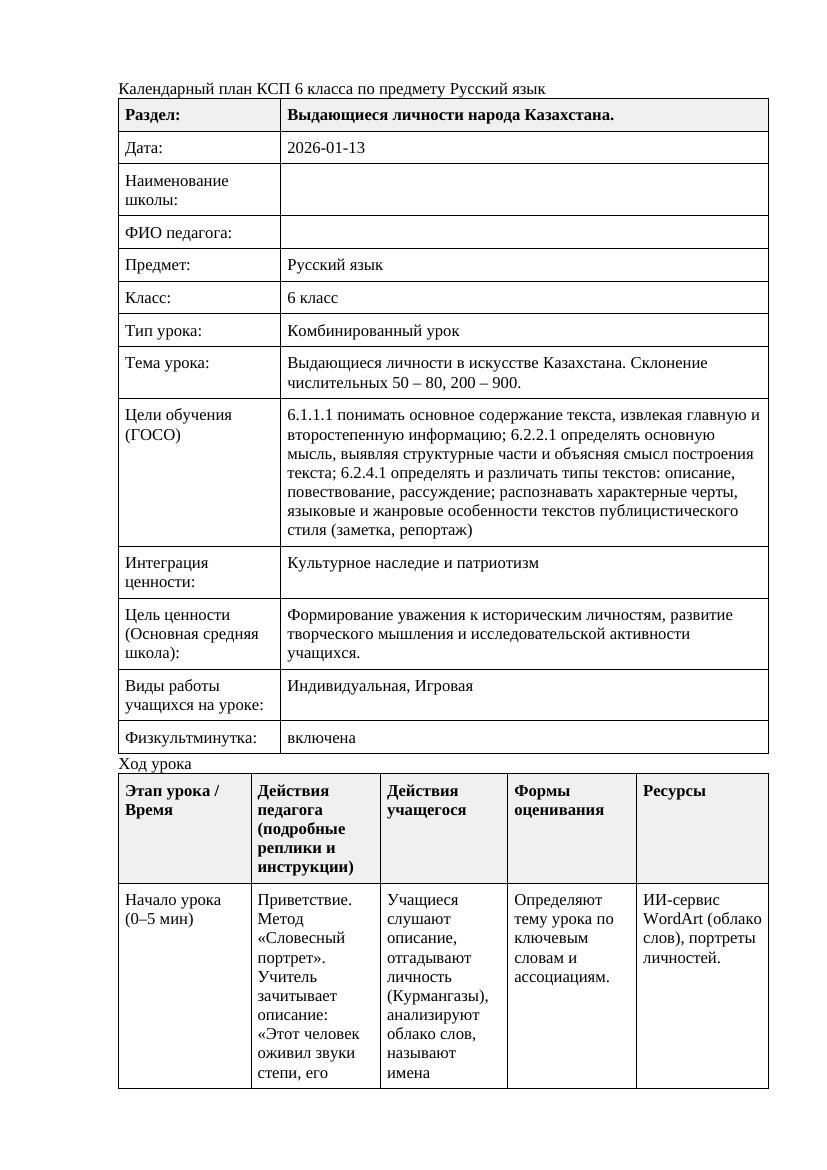 Русский язык 6класс 3 четверть Выдающиеся личности в искусстве Казахстана