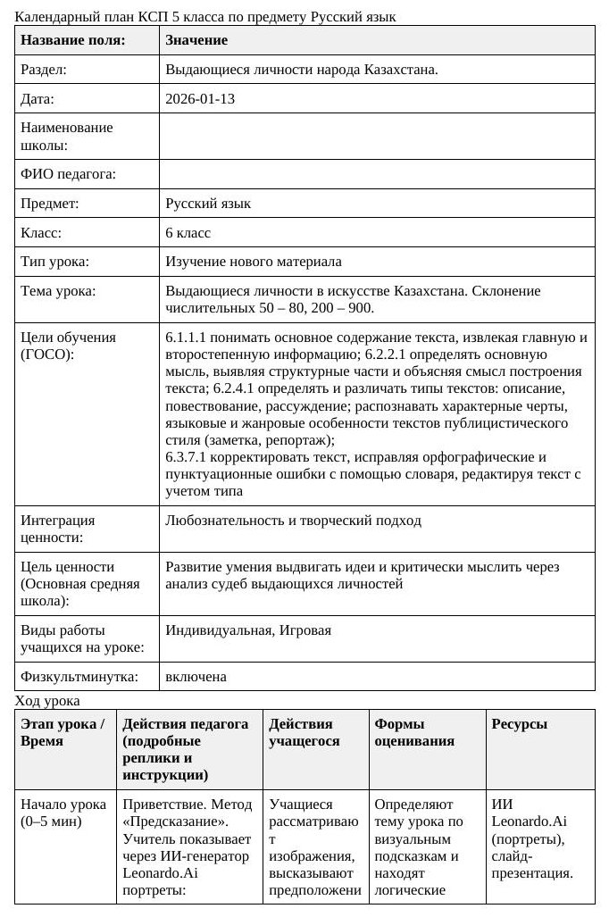Русский язык 6класс 3 четверть Выдающиеся личности в искусстве Казахстана