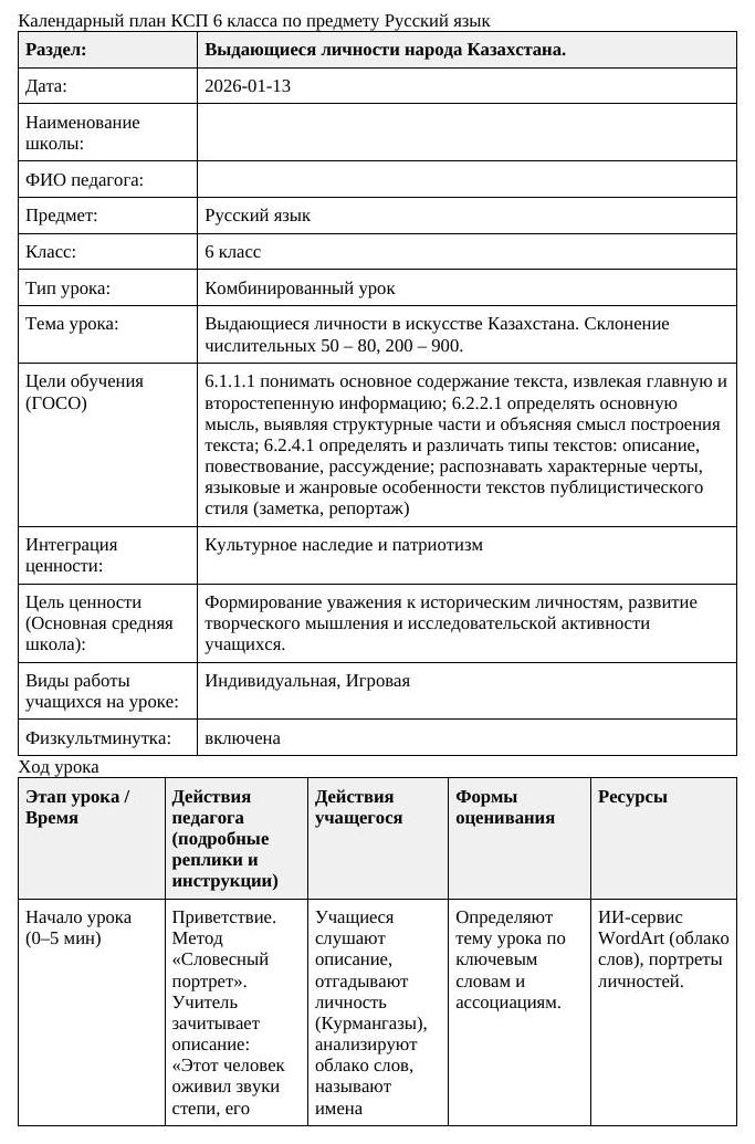 Русский язык 6класс 3 четверть Выдающиеся личности в искусстве Казахстана