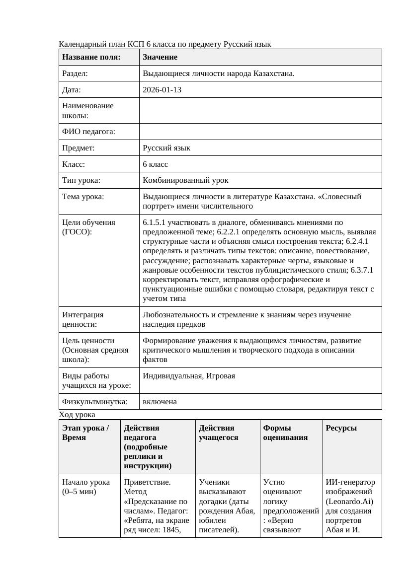 Русский язык 6класс 3 четверть Выдающиеся личности в литературе