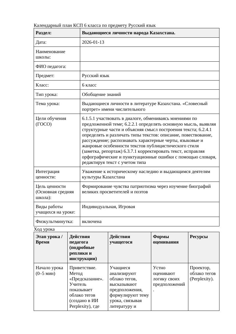 Русский язык 6класс 3 четверть Выдающиеся личности в литературе