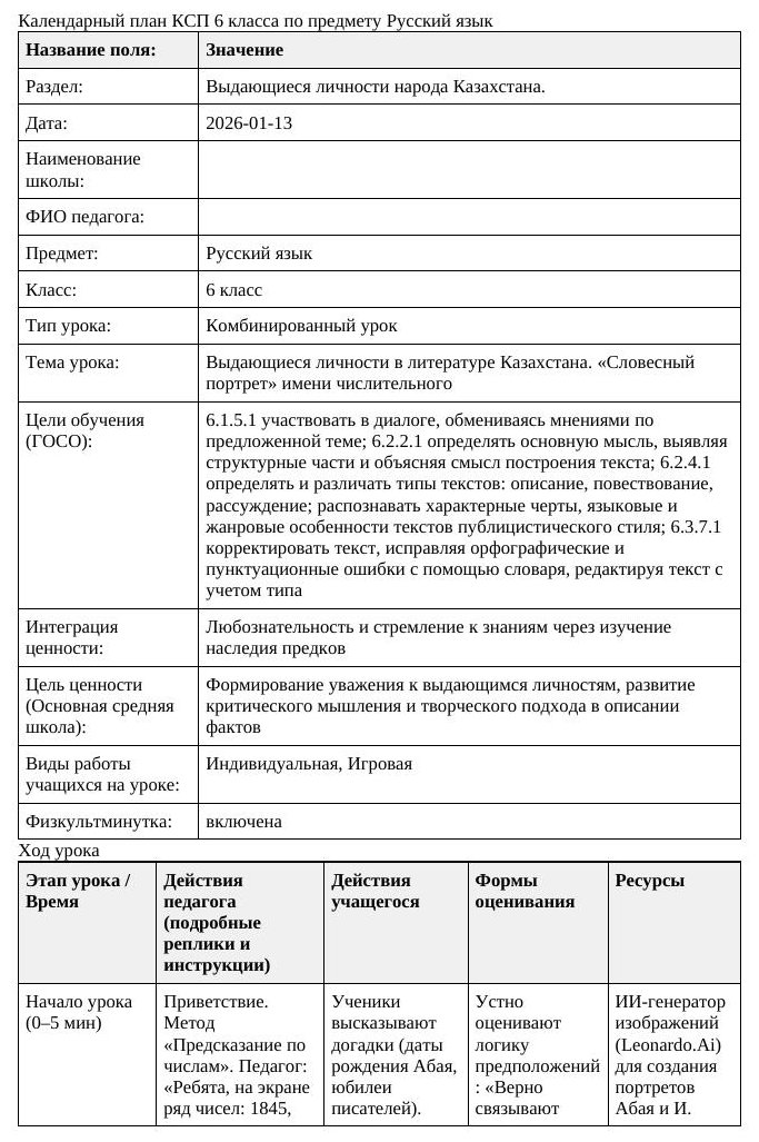 Русский язык 6класс 3 четверть Выдающиеся личности в литературе