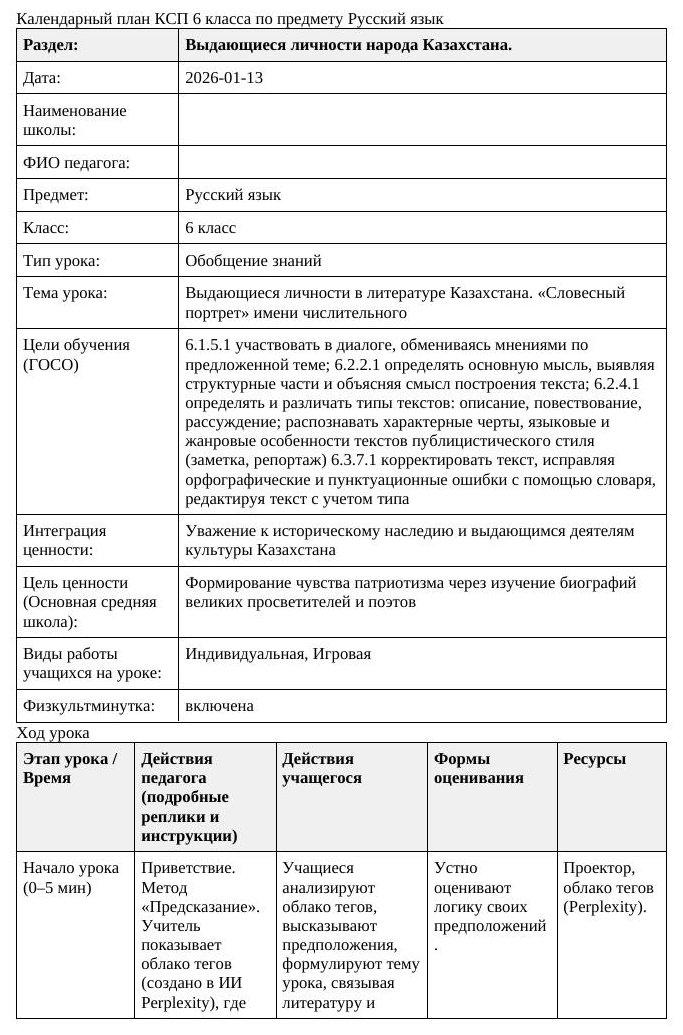 Русский язык 6класс 3 четверть Выдающиеся личности в литературе