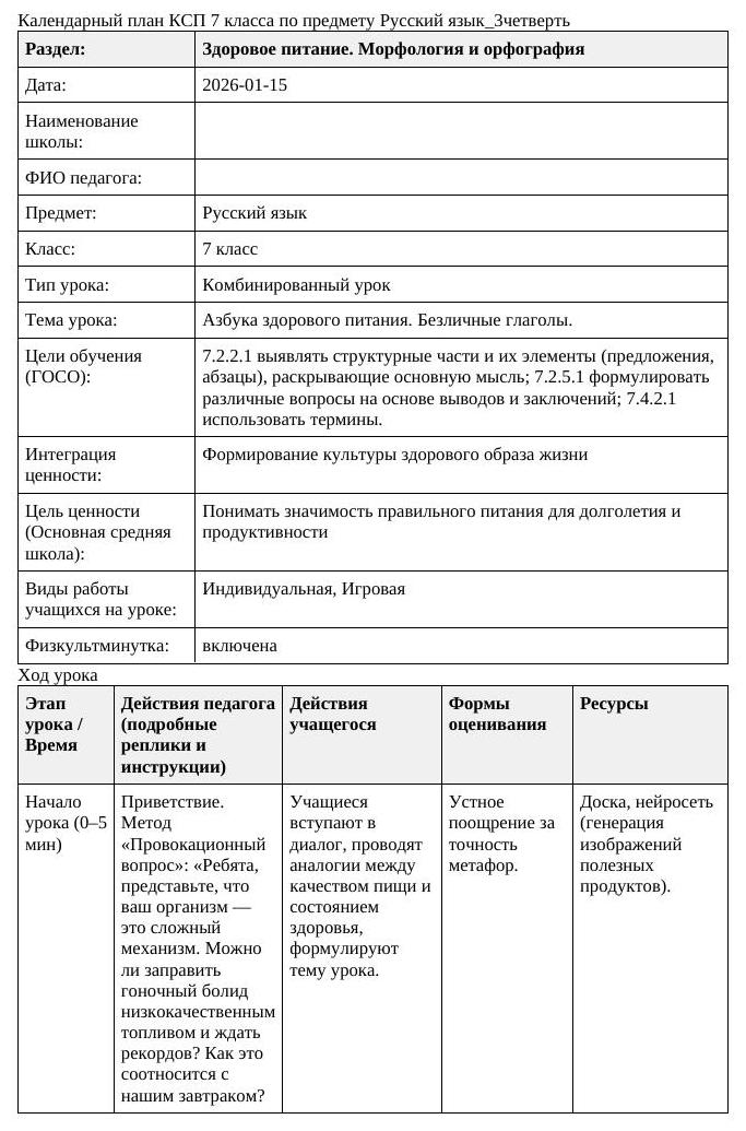 Русский язык 7класс 3четверть Азбука здорового питания Безличные