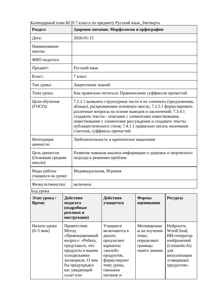 Русский язык 7класс 3четверть Как правильно питаться Правописание