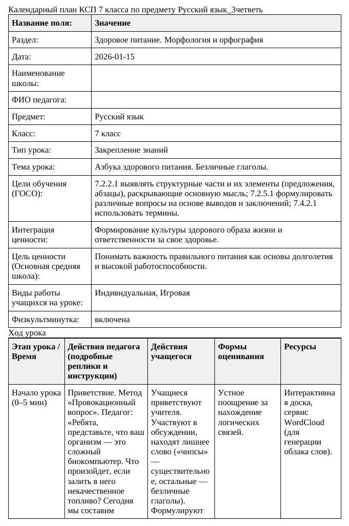 Русский язык 7класс 3четветь Азбука здорового питания Безличные